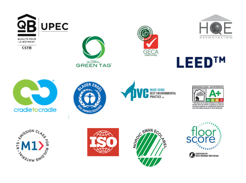 Certification Logos